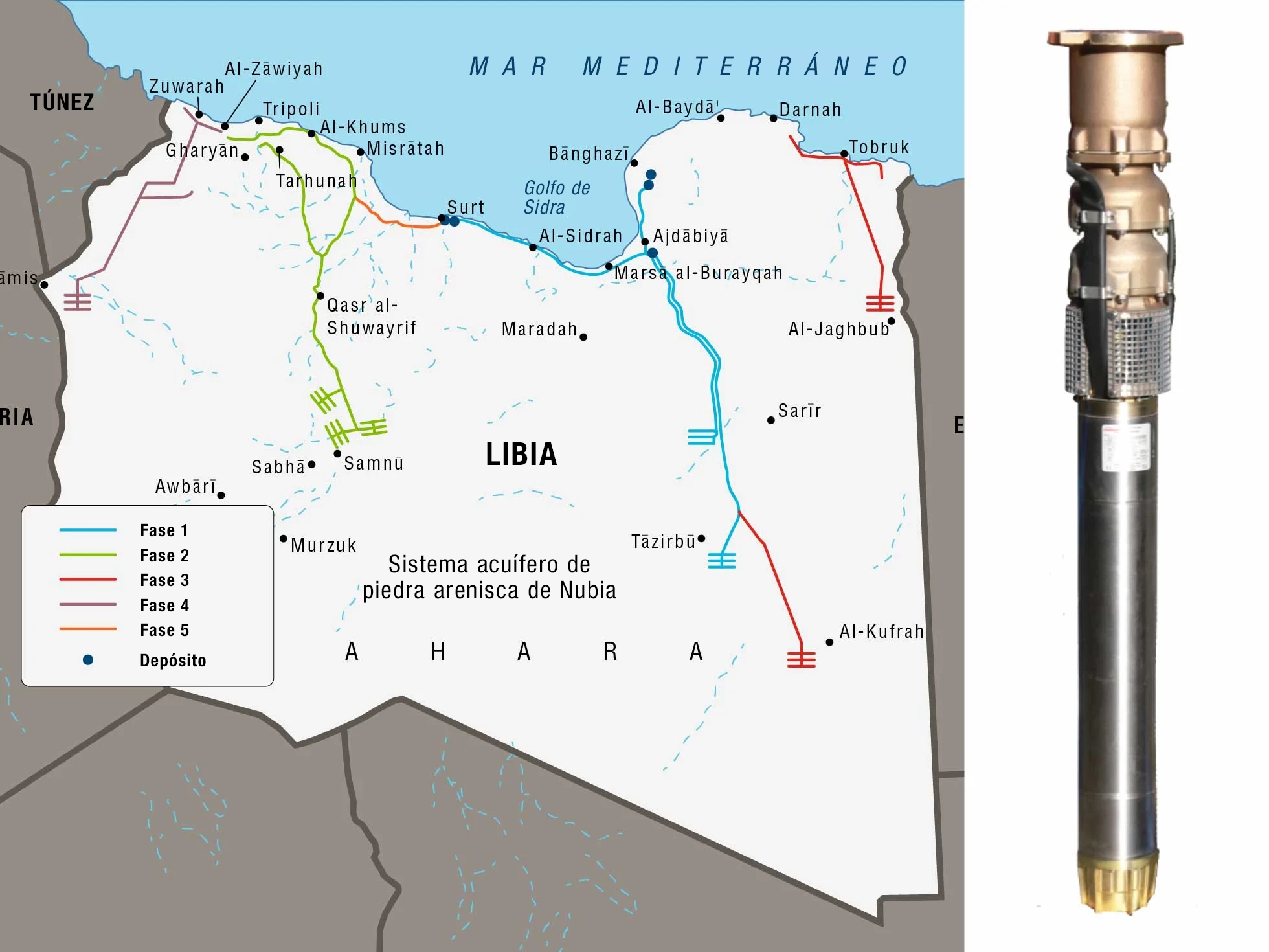 Mapa-del-Gran-Río-Artificial-de-Libia